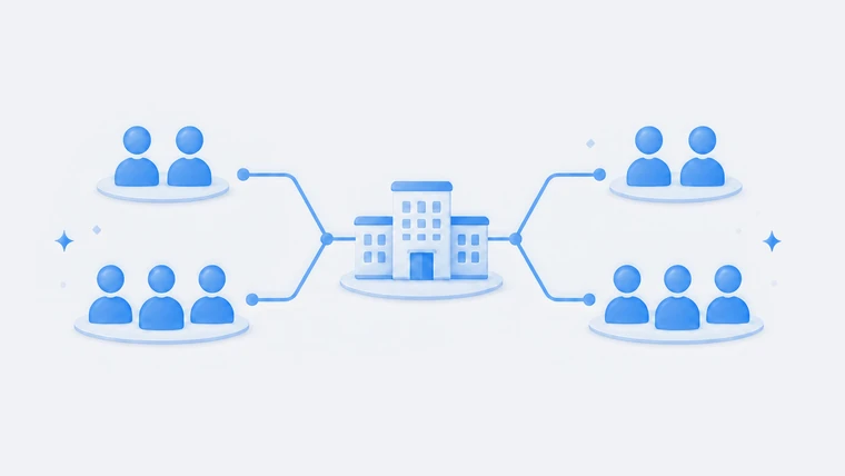 An organisation building linked out to its departments and teams